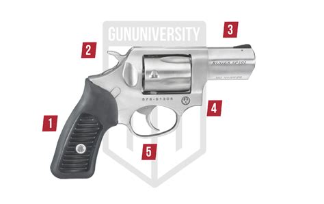 Ruger SP101 9mm Design and Features