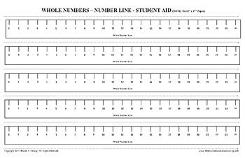 Creating a number line using a ruler