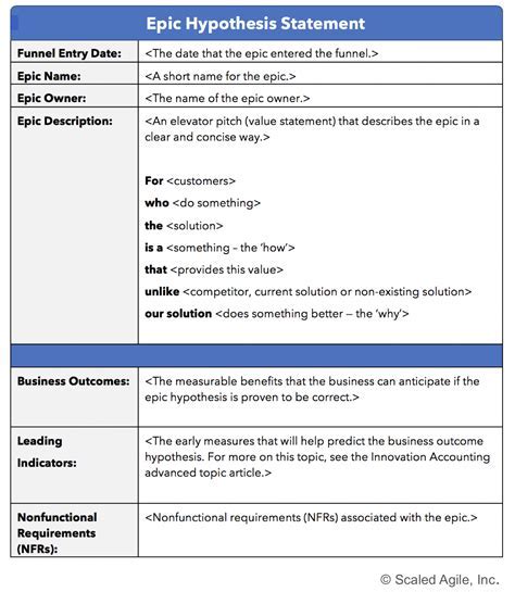 Benefits of printable ruler templates