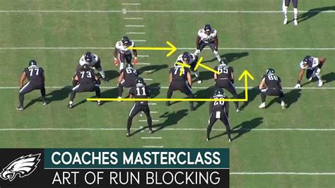 Run Blocking