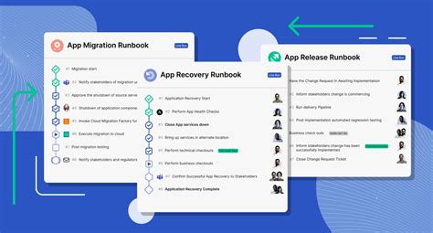 Runbook Template Example 1