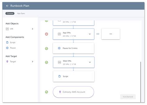 Runbook Template Gallery 1