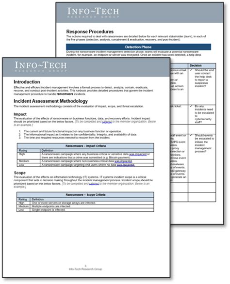 Runbook Template Post-Incident Activities 6