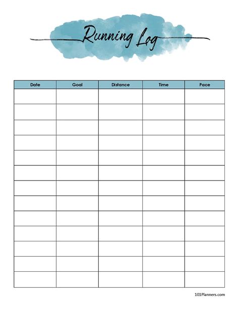 Running Log Template