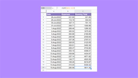 Creating a running total