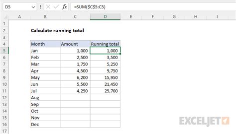 Running Total Function in Power Query