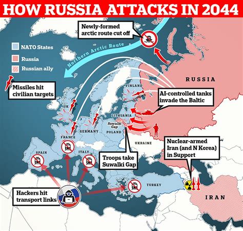 Russia NATO Conflict