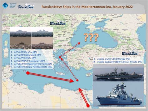 Russia's Naval Base in Syria Suez Canal