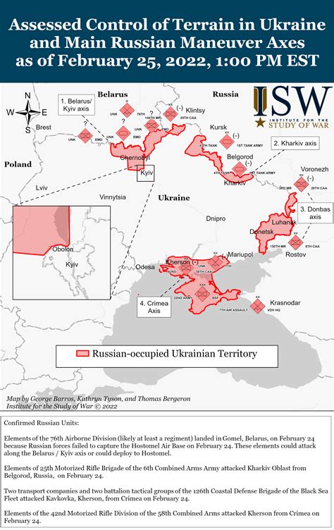 Russia Ukraine War Analysis