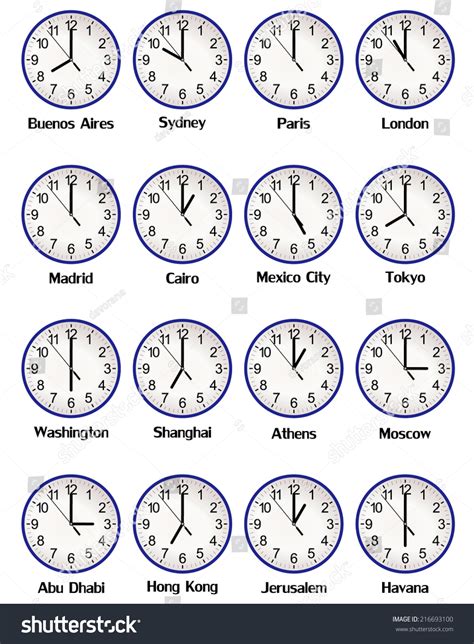 Russia World Clock