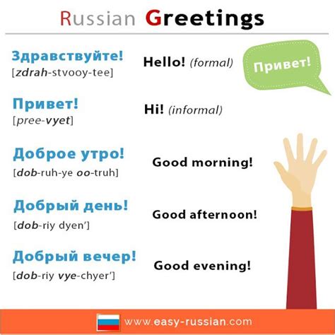 Practice Russian Greetings