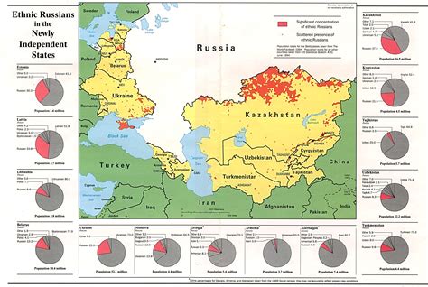 Russian Independent Definition