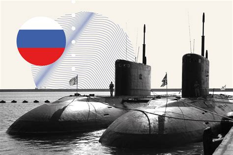 Russian Submarine Strategic Objectives