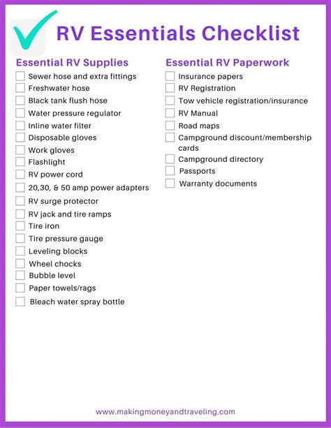 RV Checklist Image 2