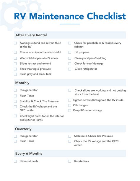 RV Checklist Image