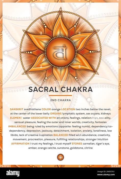 Sacral Chakra Sample