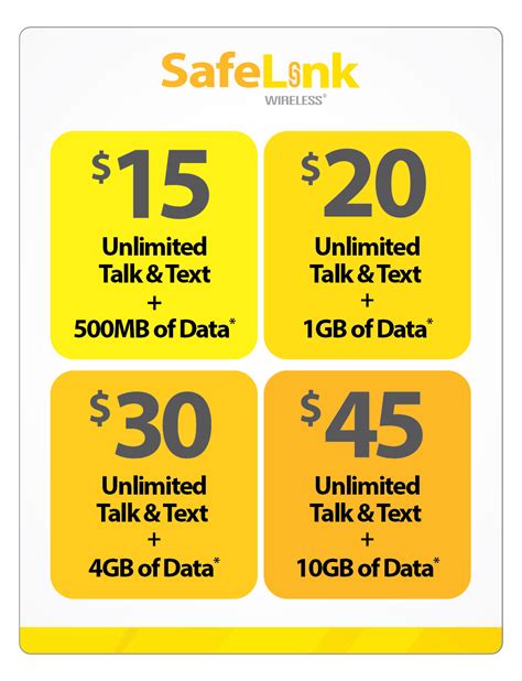 SafeLink Wireless Plans