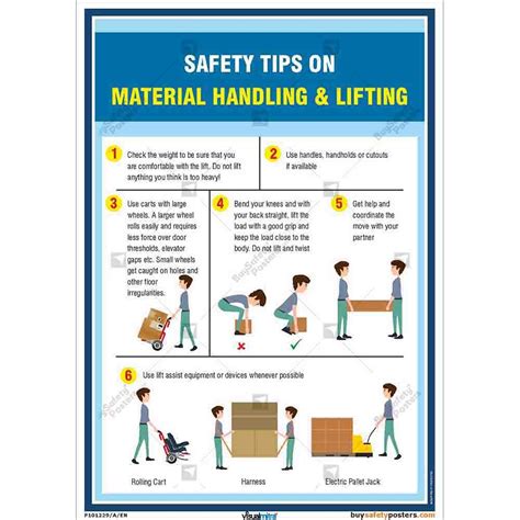 Safety and Handling