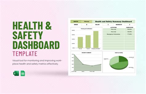 Safety Dashboard Excel Templates