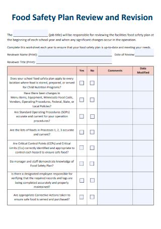 Reviewing and Updating the Safety Plan