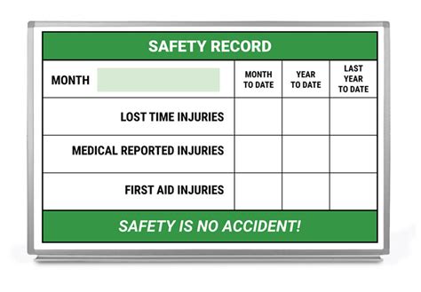 Truck Driver Safety Record