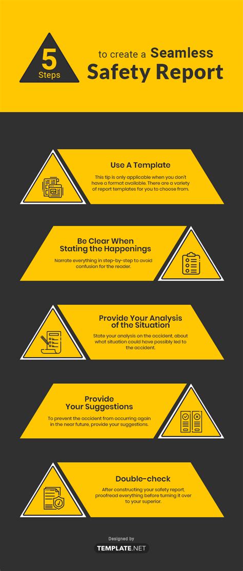 Safety Report Template