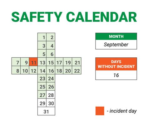 Safety Template Excel