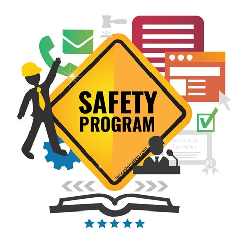 Implementing a Safety Training Program