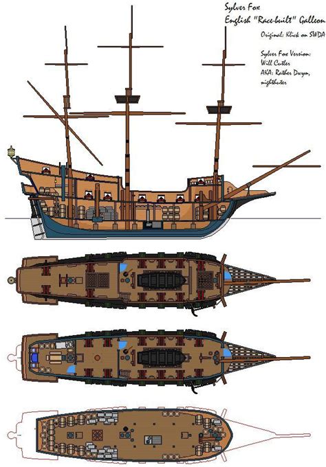 Sailing Warship Designs