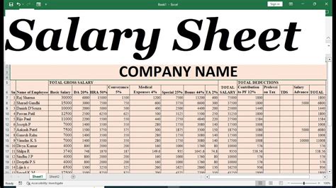 Salary Data for HR Professionals