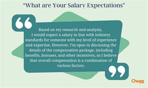 Salary expectations in Hawaii