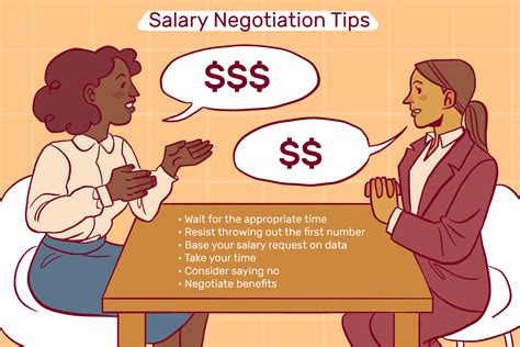 Description of Salary Negotiation Tips