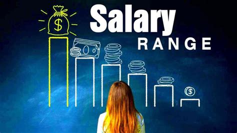 Salary Range and Benefits