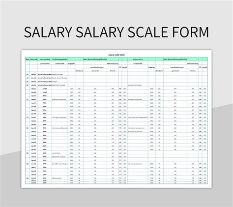 Salary Range Template Excel