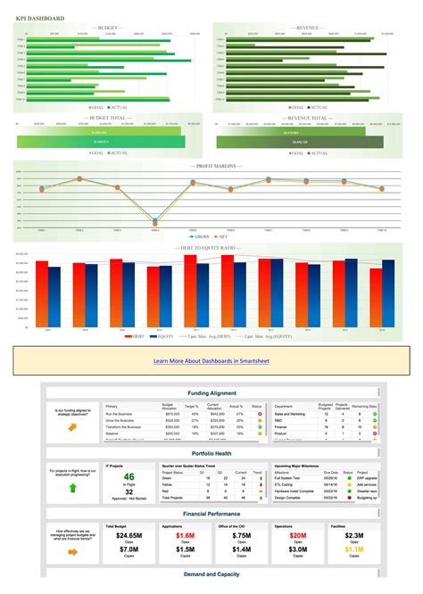 Sales Account Plan Template Format