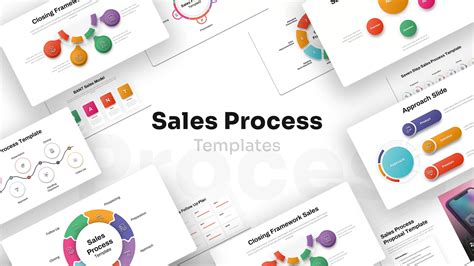 Benefits of Using Free Sales and Marketing PowerPoint Templates