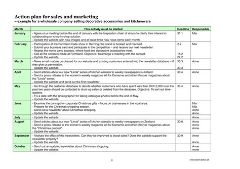 Sales and Marketing Template