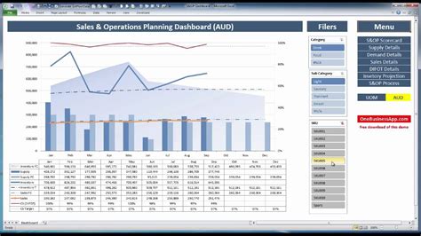 Sales and Operations Planning Template Excel Free Download