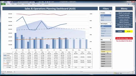 Sales and Operations Planning Template Excel Image 1