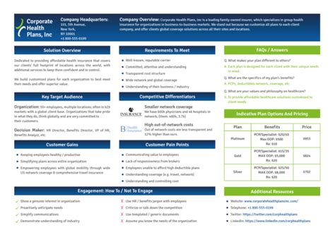 Sales Battle Card Best Practices