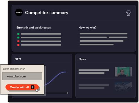 Sales Battle Card Design