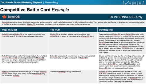 Sales Battle Card Objectives