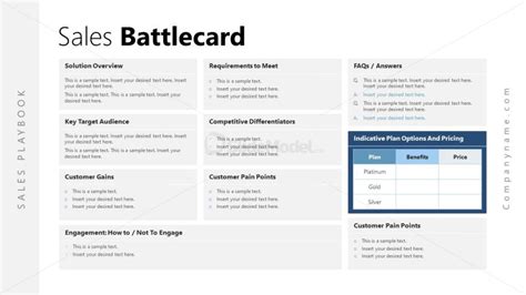 Sales Battle Card PowerPoint Template Creation Steps