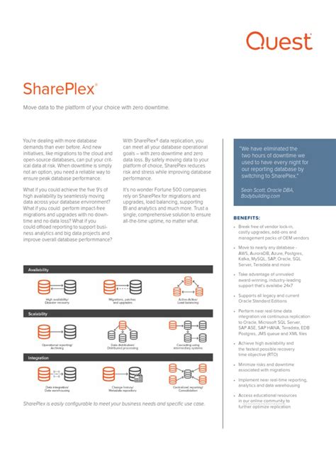 Sales Data Sheet