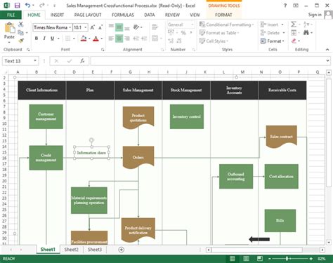 Sales Flowchart Template Excel