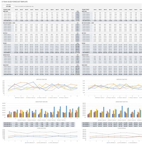 Sales Forecast Template