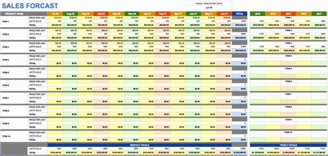 Sales Forecast Template Excel Image 2