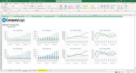 Sales Forecast Template Pivot Table