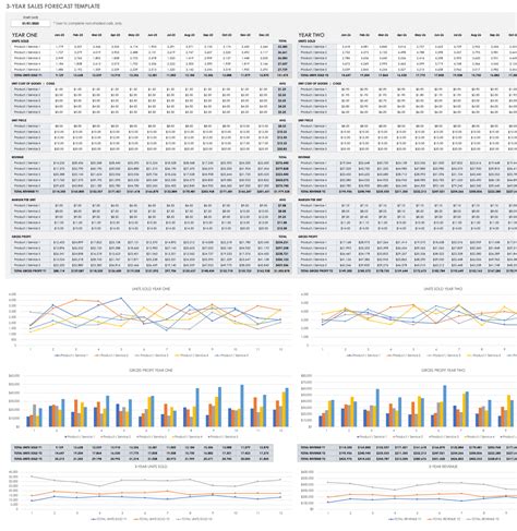 Sales Forecasting Template Example