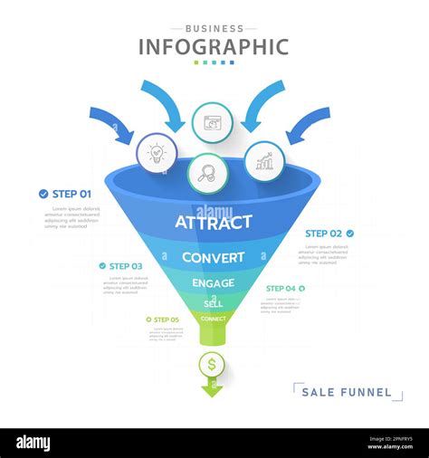 Sales Funnel Presentation